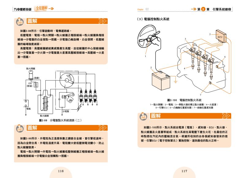 內頁 5