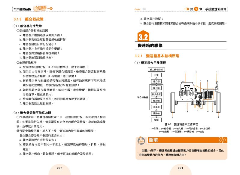 內頁 8