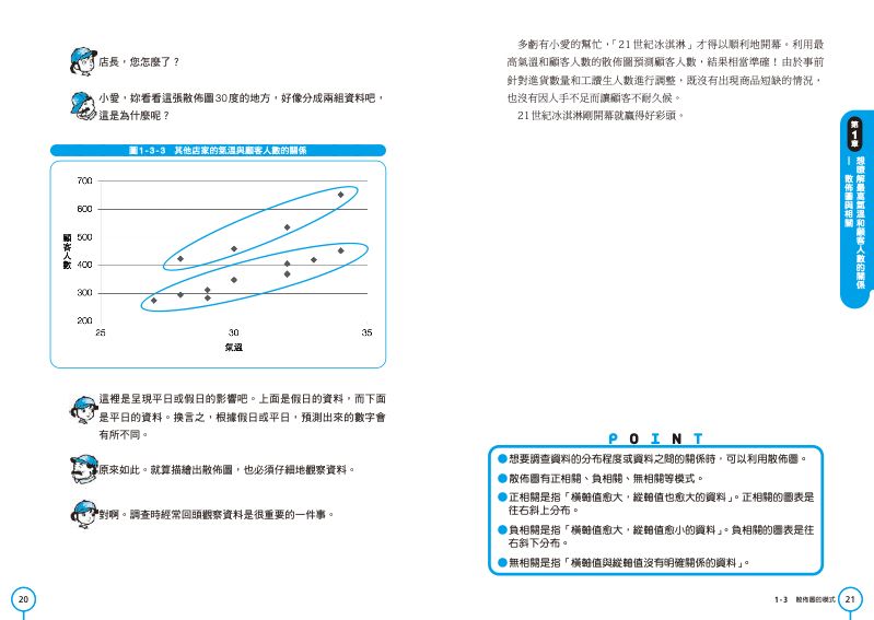 內頁 3