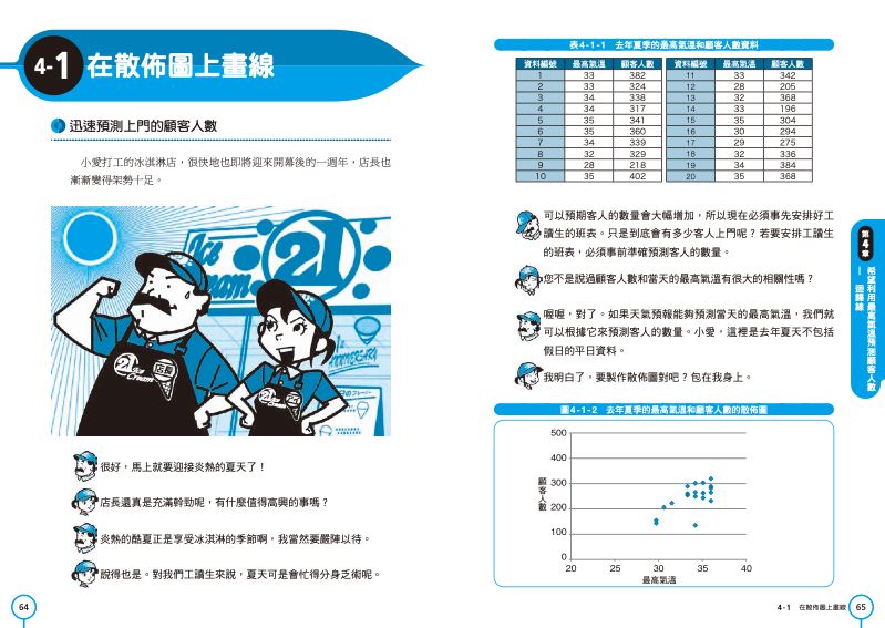 內頁 5