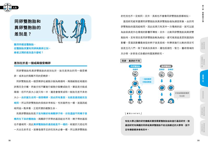 內頁 11