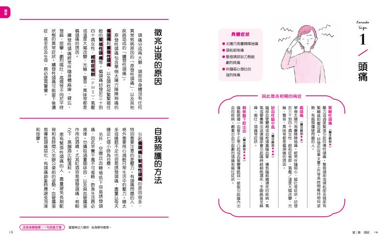內頁 2
