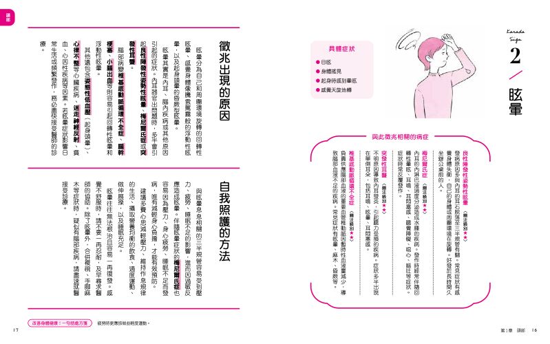 內頁 3