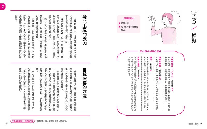 內頁 4