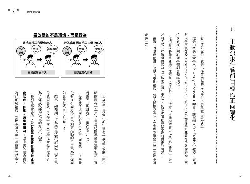 內頁 4