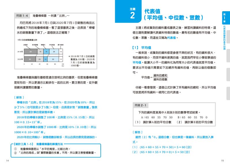 內頁 4