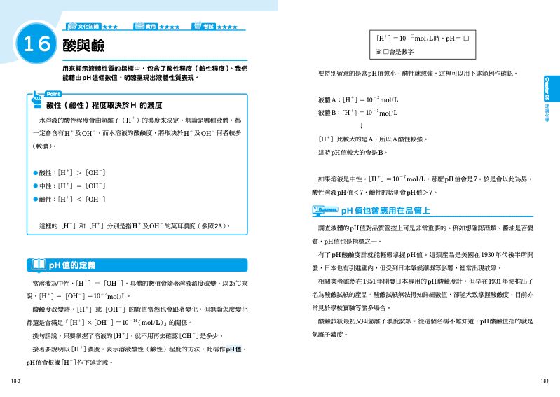 內頁 10