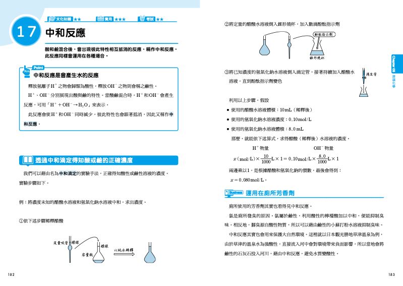 內頁 11
