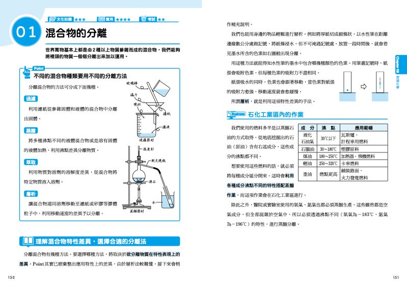 內頁 7