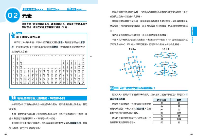 內頁 8