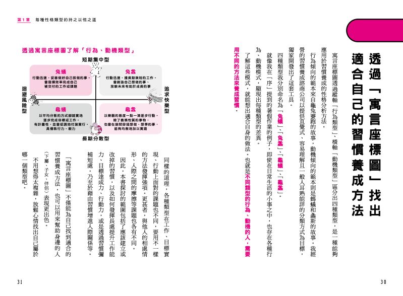 內頁 2