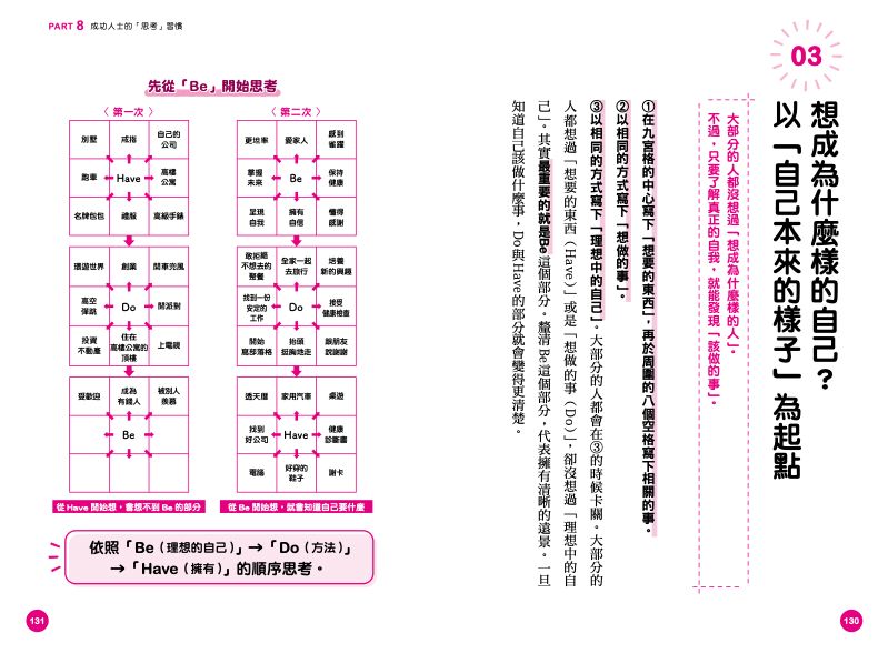 內頁 8