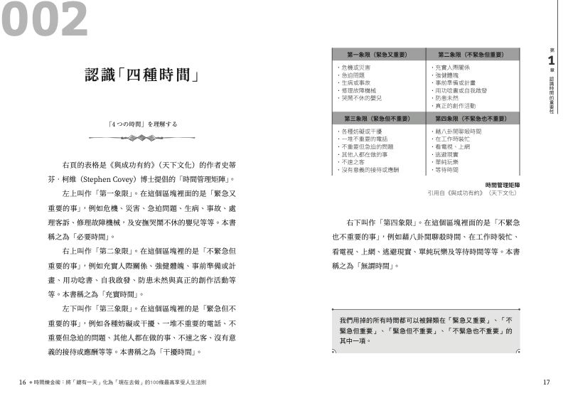 內頁 3