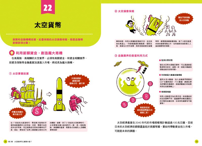內頁 10