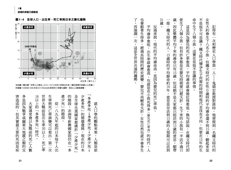 內頁 4