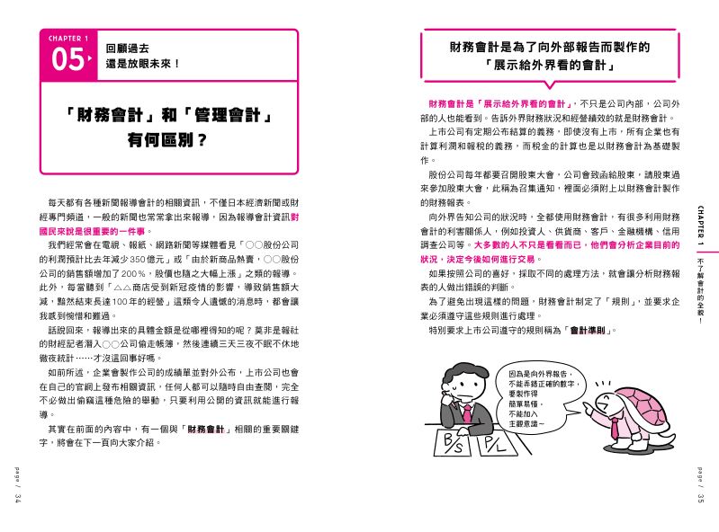 內頁 4