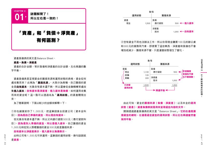 內頁 5