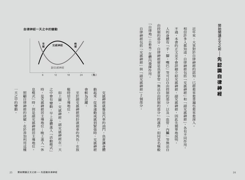 內頁 2
