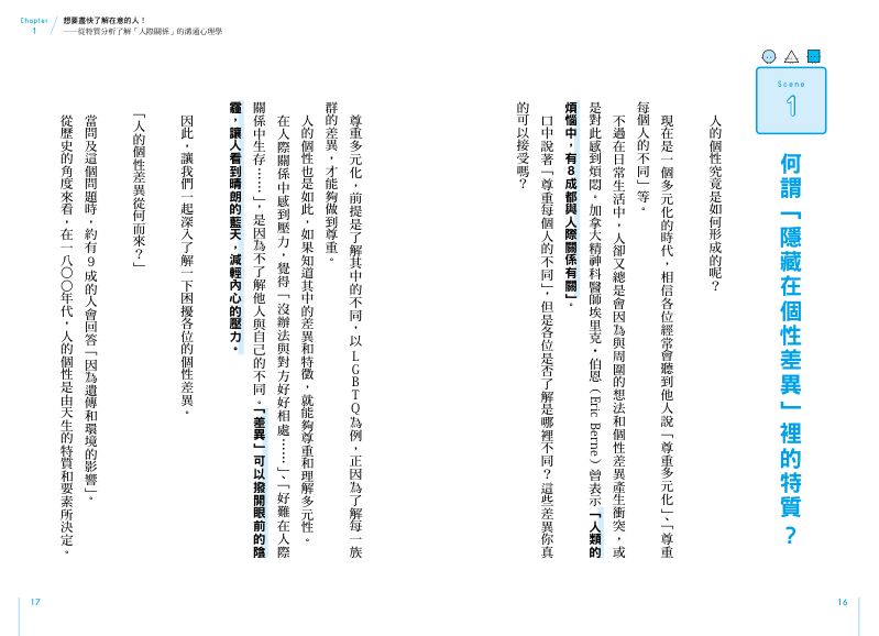 內頁 2