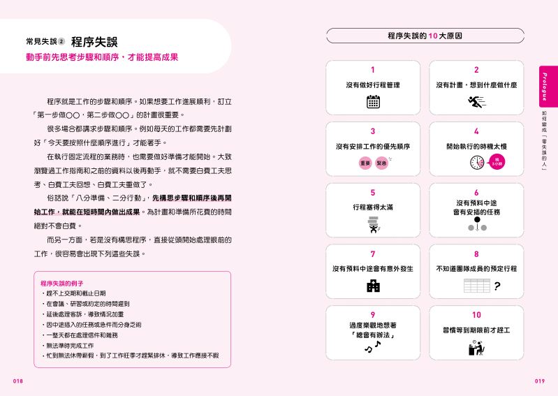 內頁 4