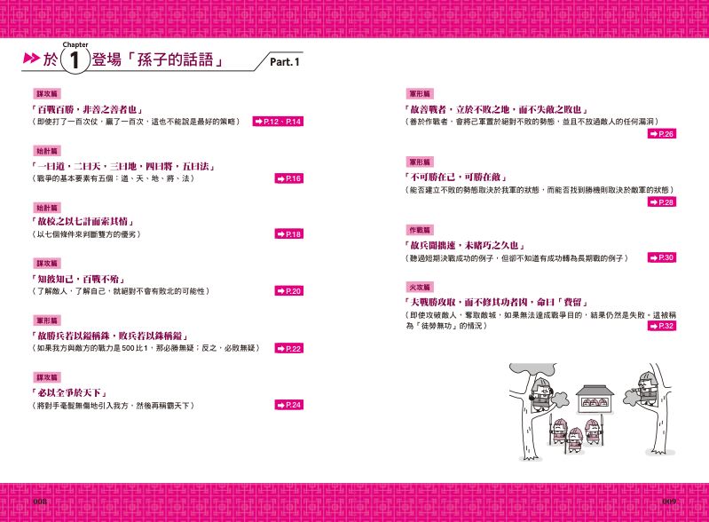 內頁 2