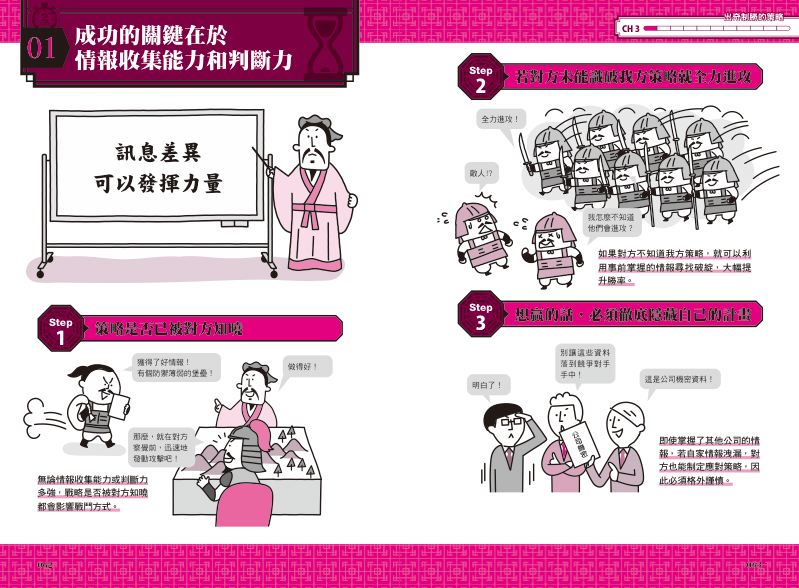 內頁 7