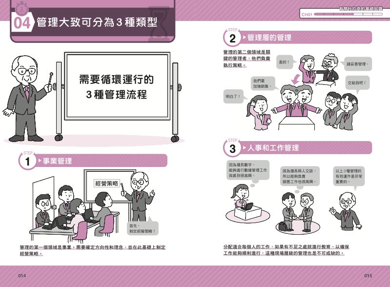 內頁 4
