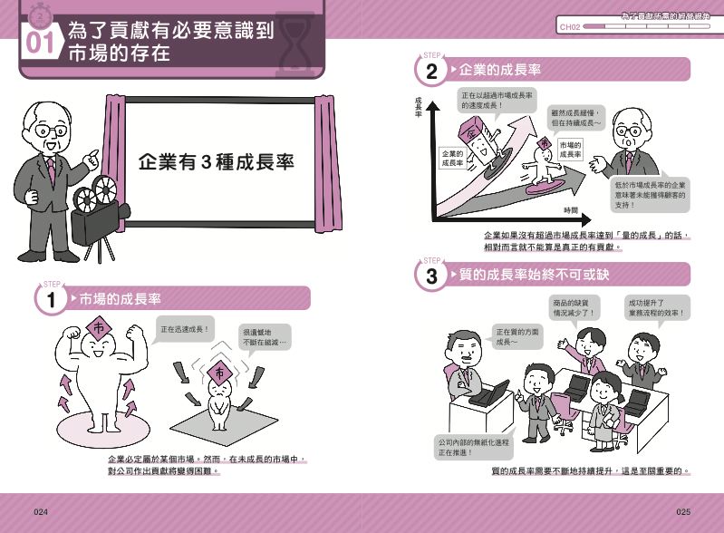 內頁 5