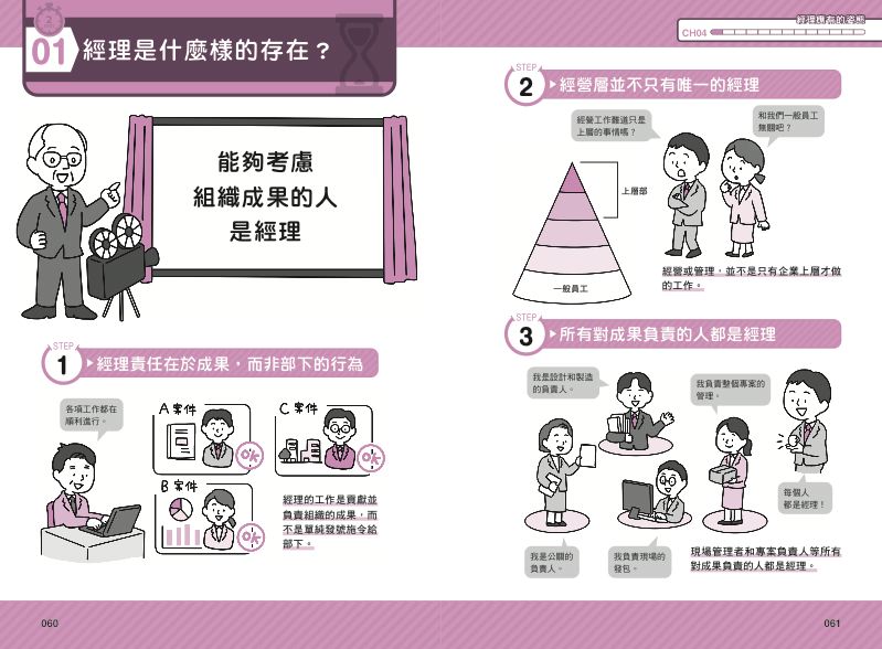內頁 8