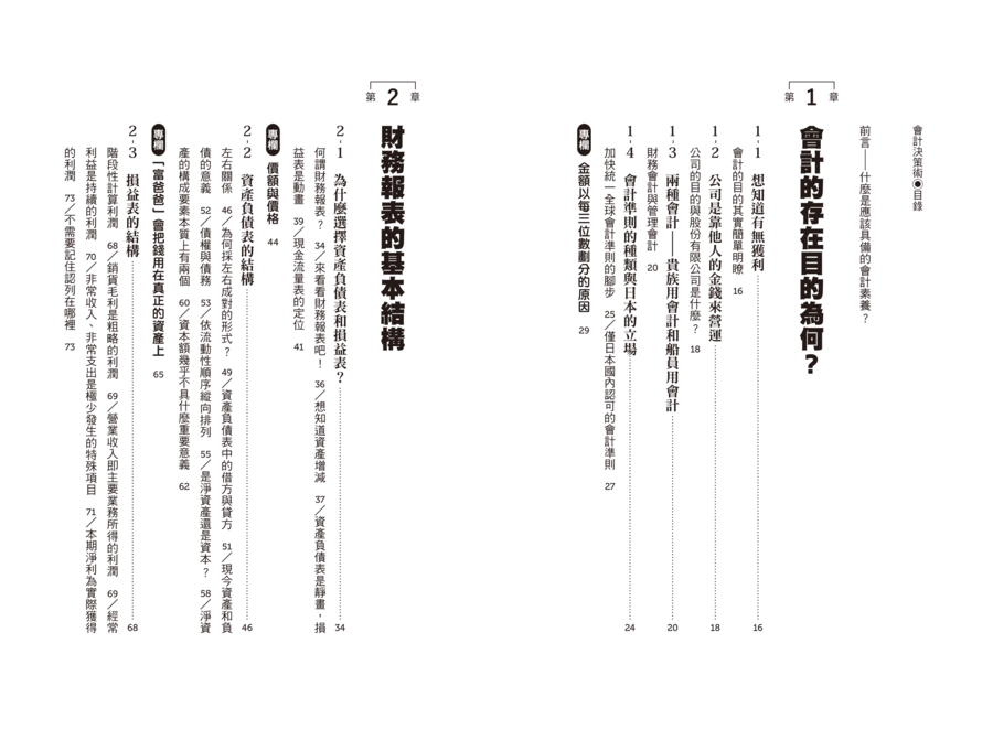 內頁 1