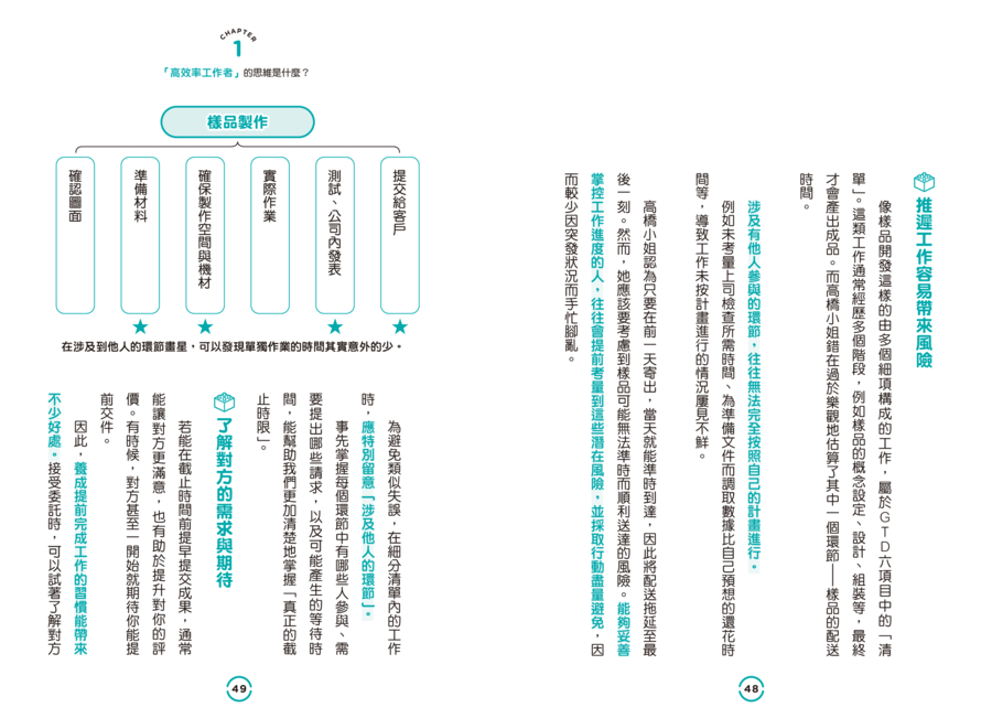 內頁 10