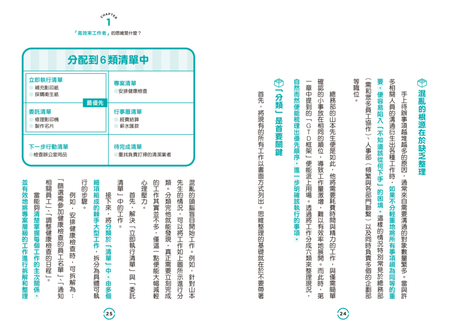 內頁 6