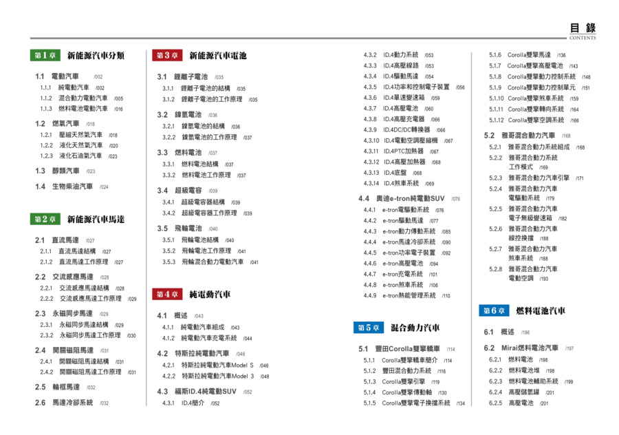 內頁 1