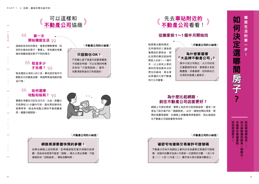 內頁 2