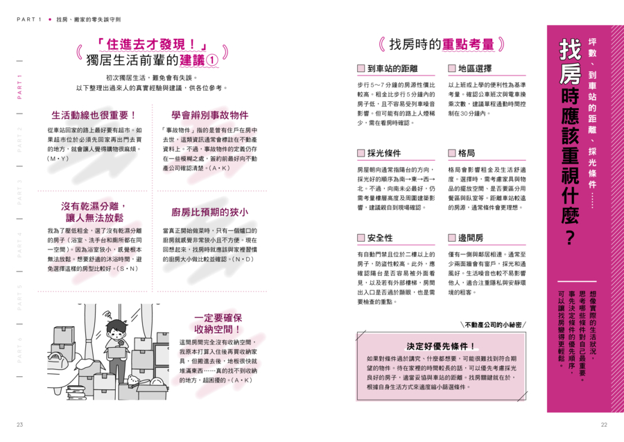 內頁 3