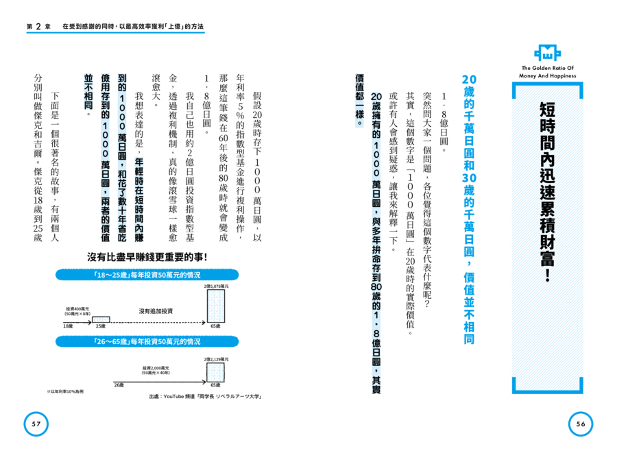內頁 7