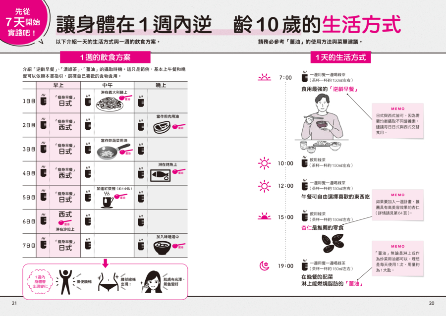 內頁 2
