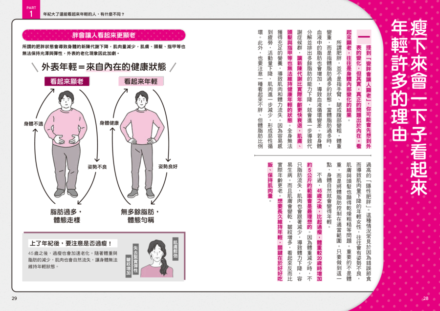 內頁 6