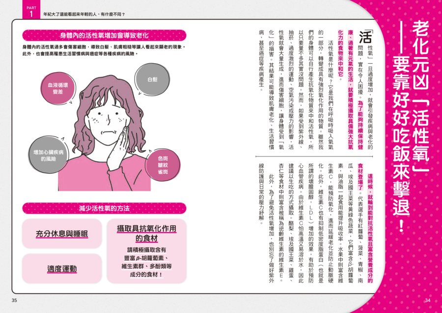 內頁 7