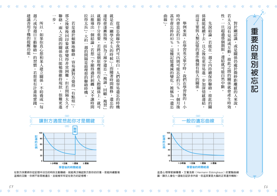 內頁 10