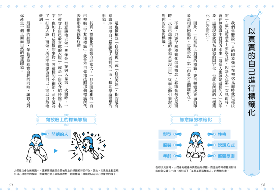 內頁 7