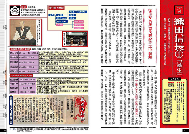 內頁 2