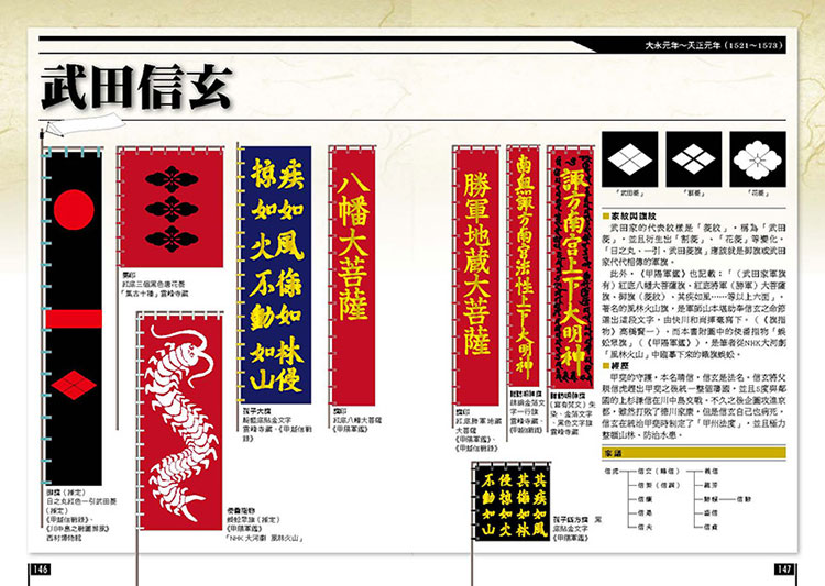 內頁 6