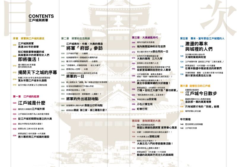 內頁 1