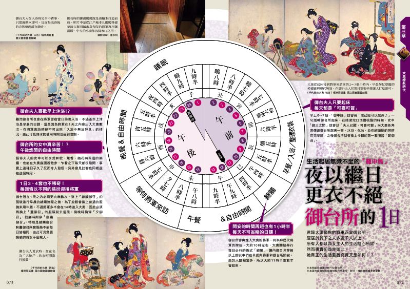 內頁 8