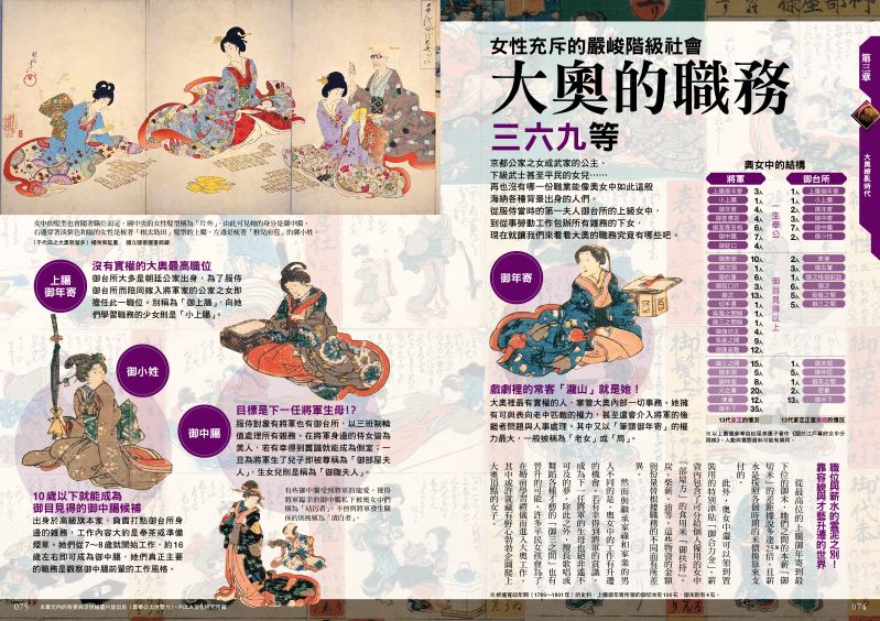 內頁 9