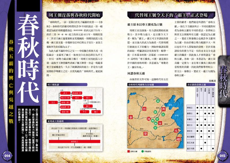 內頁 4
