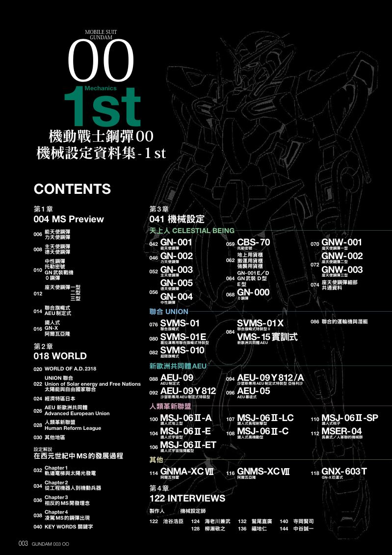 內頁 1