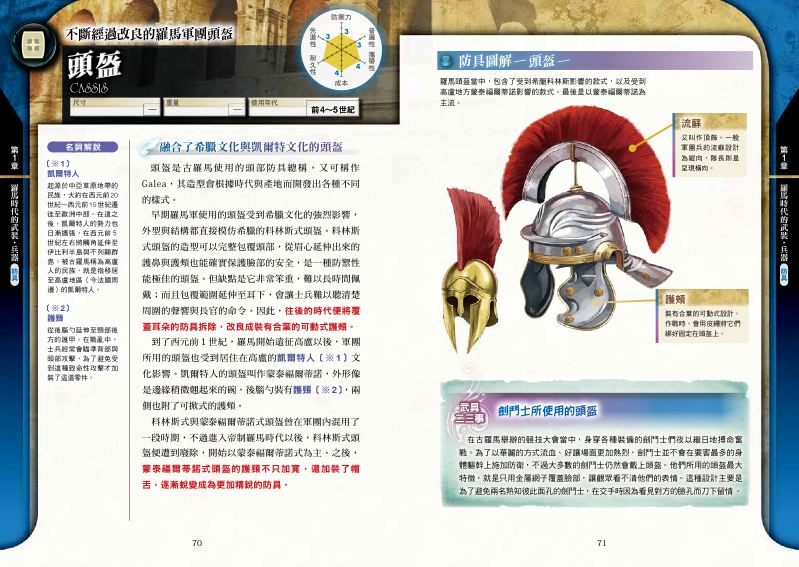內頁 10
