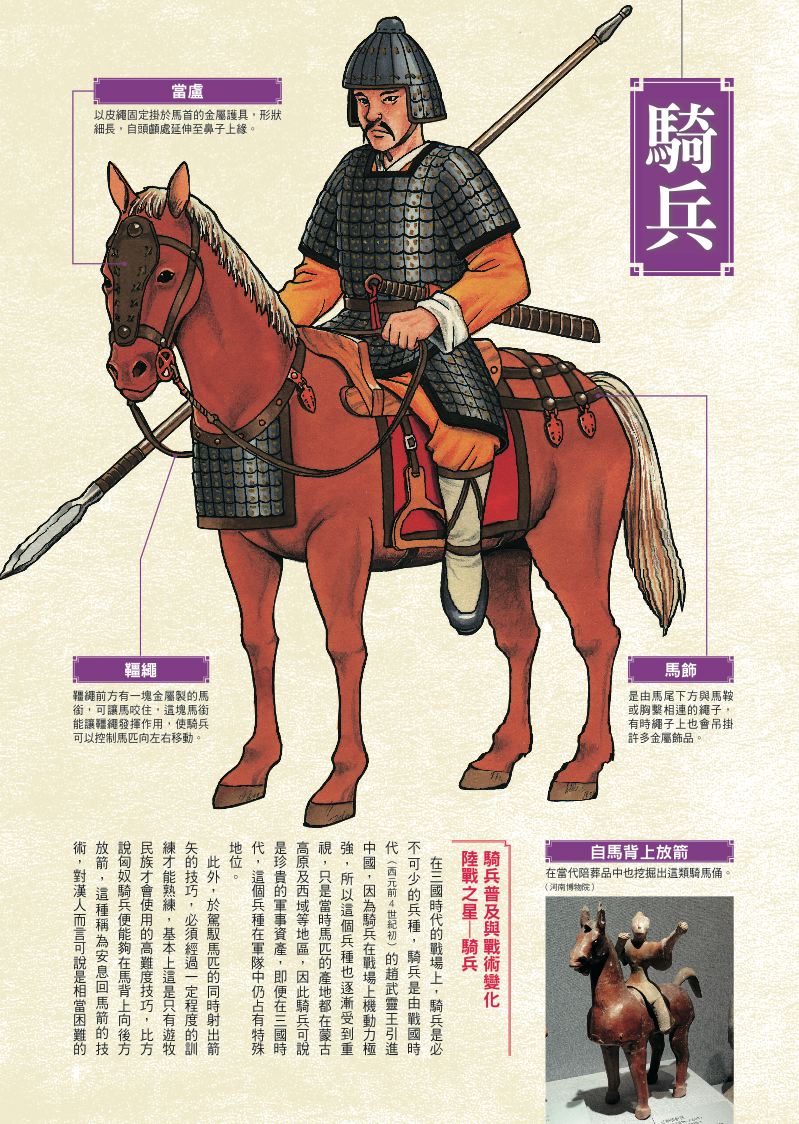 內頁 7